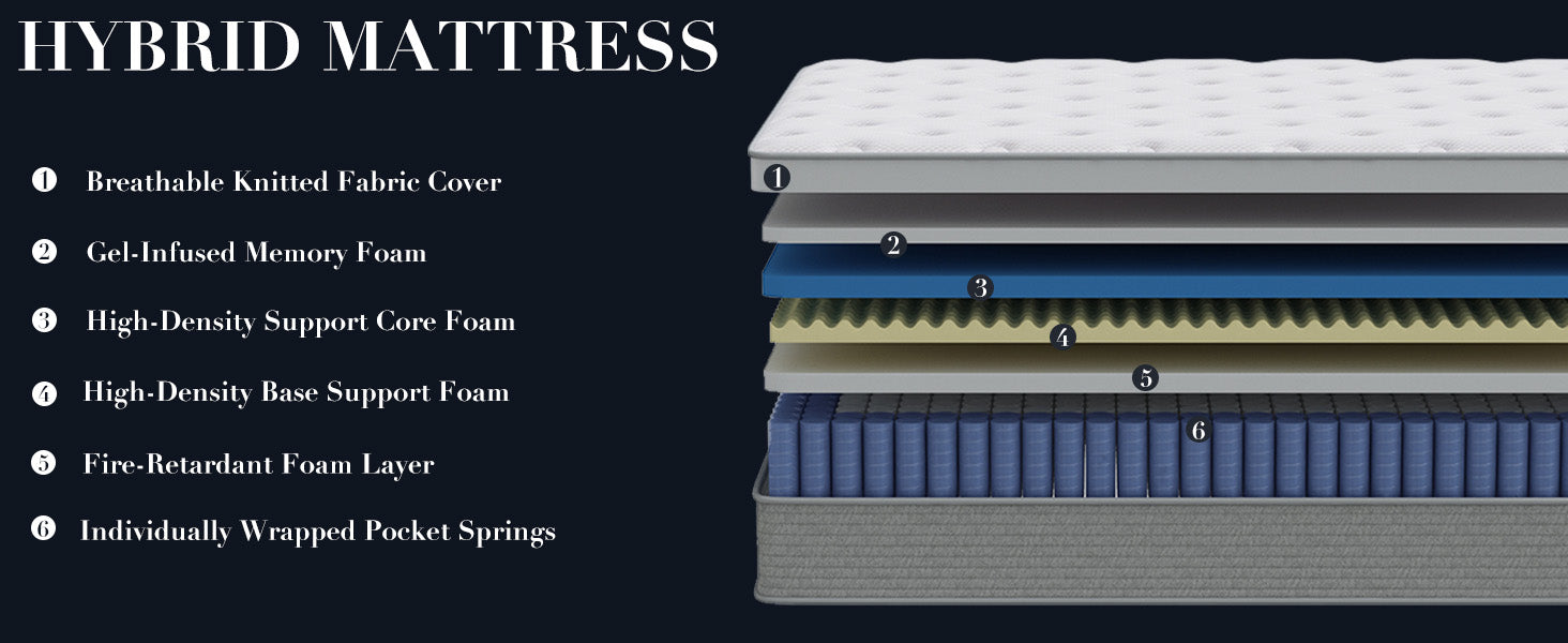 Twin XL Mattress, 12 Inch Twin XL Mattress in a Box Hybrid Design for Cooling Sleep Pressure Relief Supportive Fiberglass Free