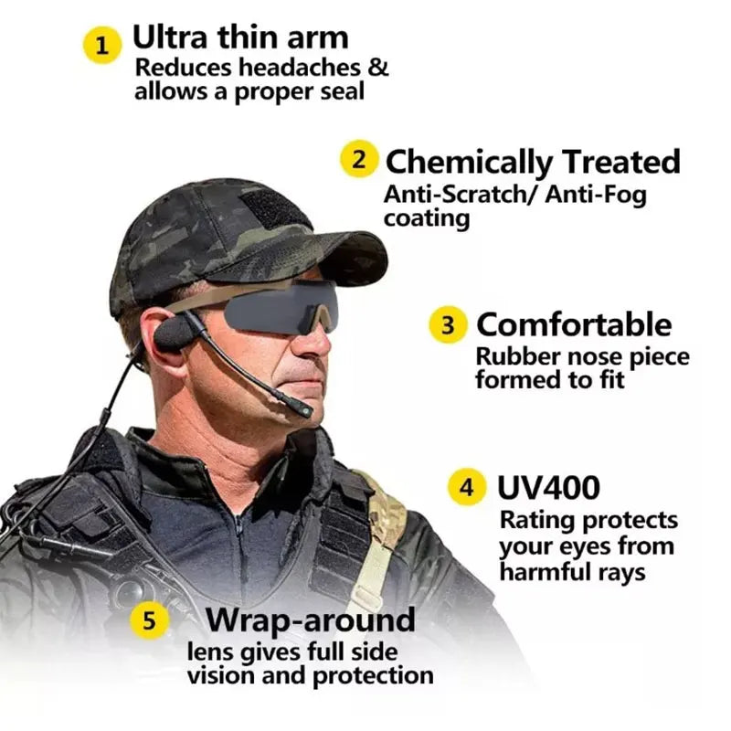 JSJM New Style Tactical Goggles CS Airsoft Windproof Shooting Glasses HD 3 Lens Motocross Motorcycle Mountaineering Safe Glasses
