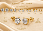 Sterling Silver 6 Prong Moissanite Screwback Earrings/w Certification
