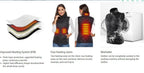 Women Heating Vest Autumn and Winter Cotton Vest USB Infrared Electric Heating suit Women Flexible Thermal Winter Warm Jacket