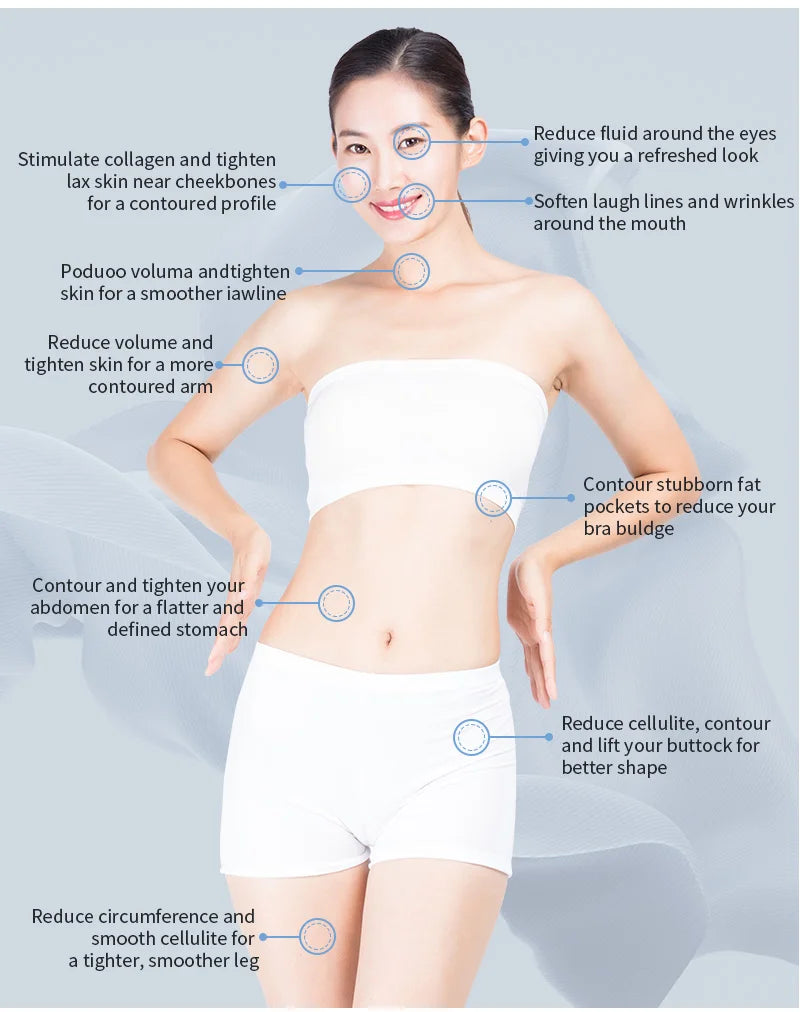Venus Legacy Body Machine Cellulite Treament Portable Radio Frequency Original Cavitation Vacuum Legacy Skin Lifting SPA Device