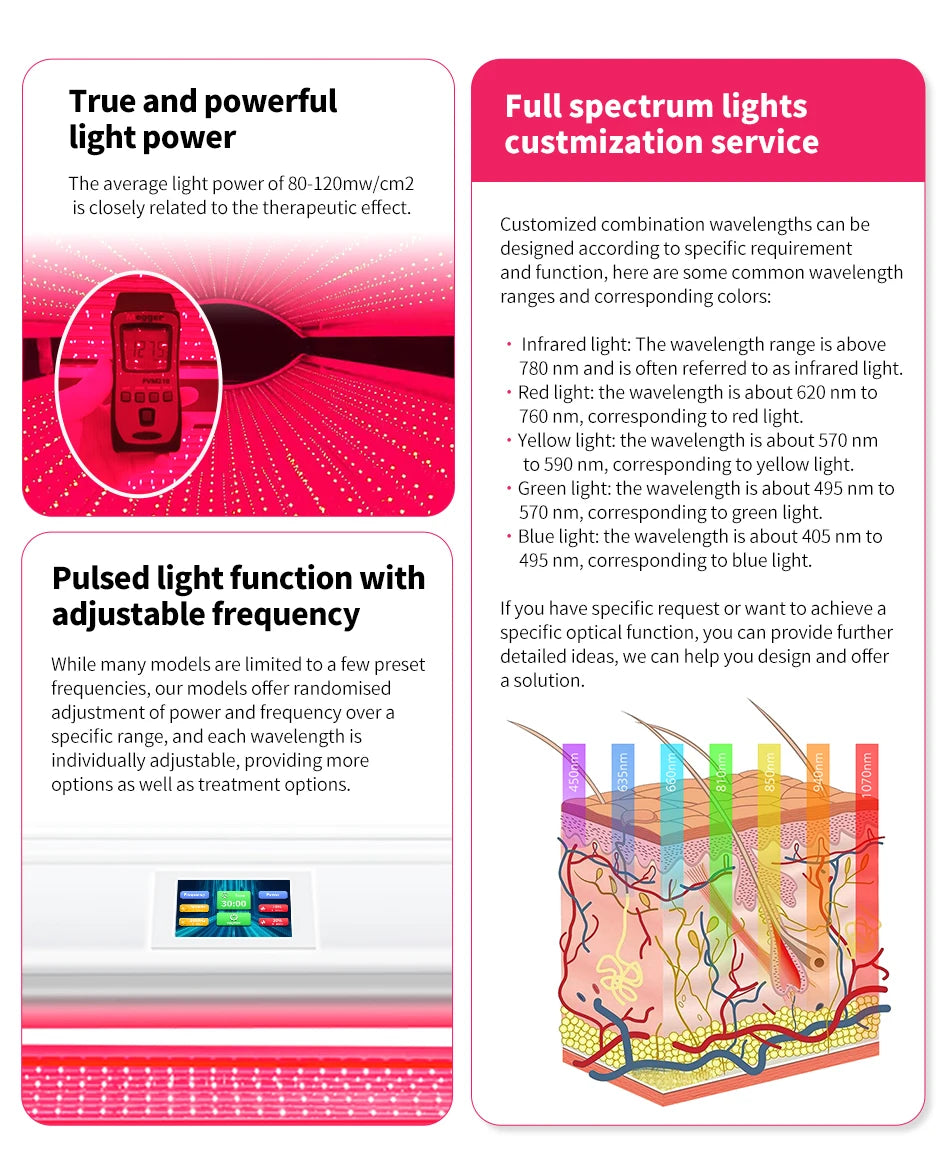 Red light therapy bed beauty and skin whitening red light therapy collagen SPA infrared red light therapy bed whole body tissue