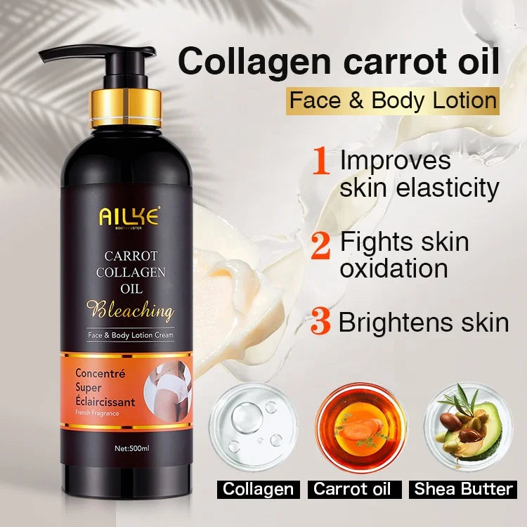 AILKE Best Selling Products 2025 Private Label Organic Collagen Anti-Aging Serum Whitening Body Lotion Skin Care Set Secondary image