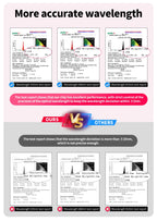 Red light therapy bed beauty and skin whitening red light therapy collagen SPA infrared red light therapy bed whole body tissue
