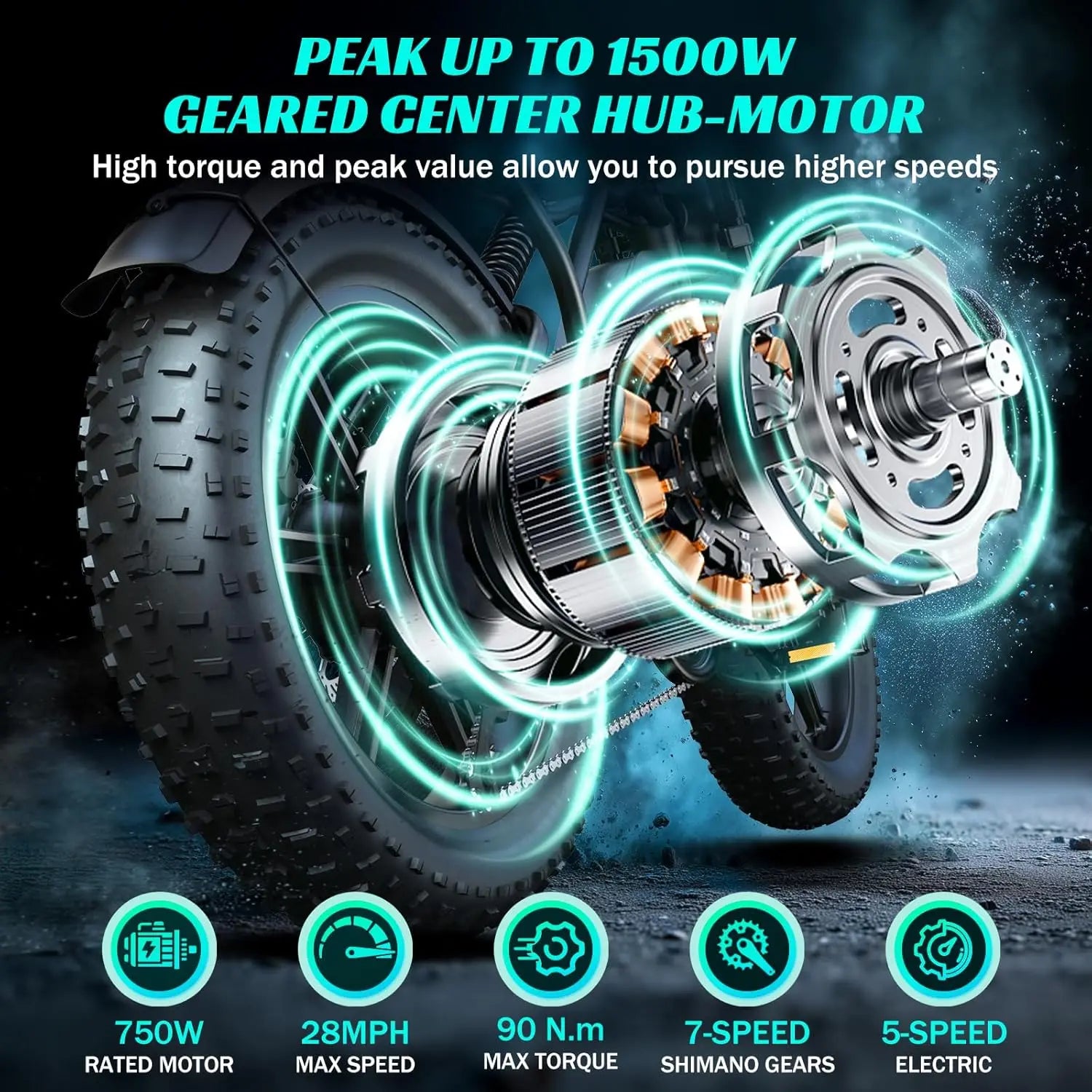 TST R002 1500W e-bike, 20" fat tires, 60-100mile range, 28MPH, 48V 15Ah battery, for all terrains. Secondary image
