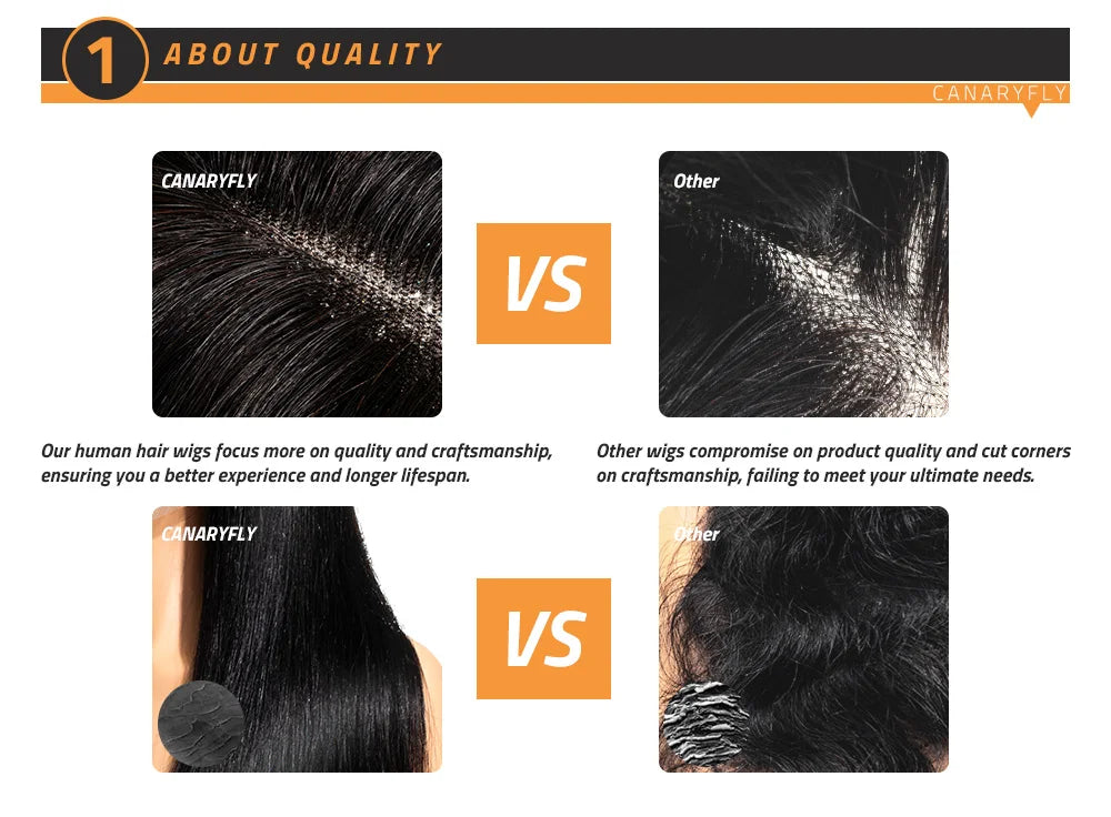 Deep Wave 13x6 HD Lace Frontal Human Hair Wig 200 Density Water Curly Transpare 360 Full Lace Front Wigs For Women 30 40 Inch
