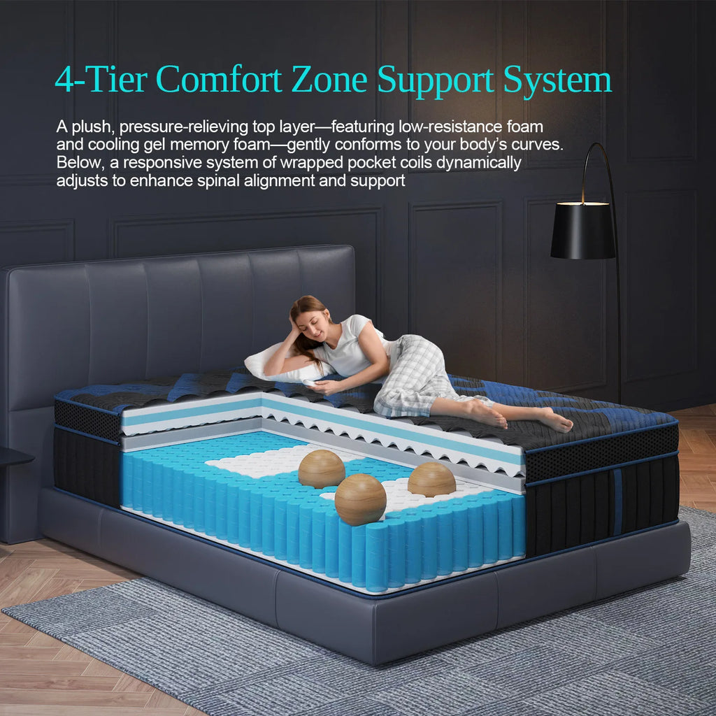 14Inch Twin Full Queen King Mattress in A Box, Hybrid Memory Mattresses Euro Top Medium Firm for Back & Lumbar Support