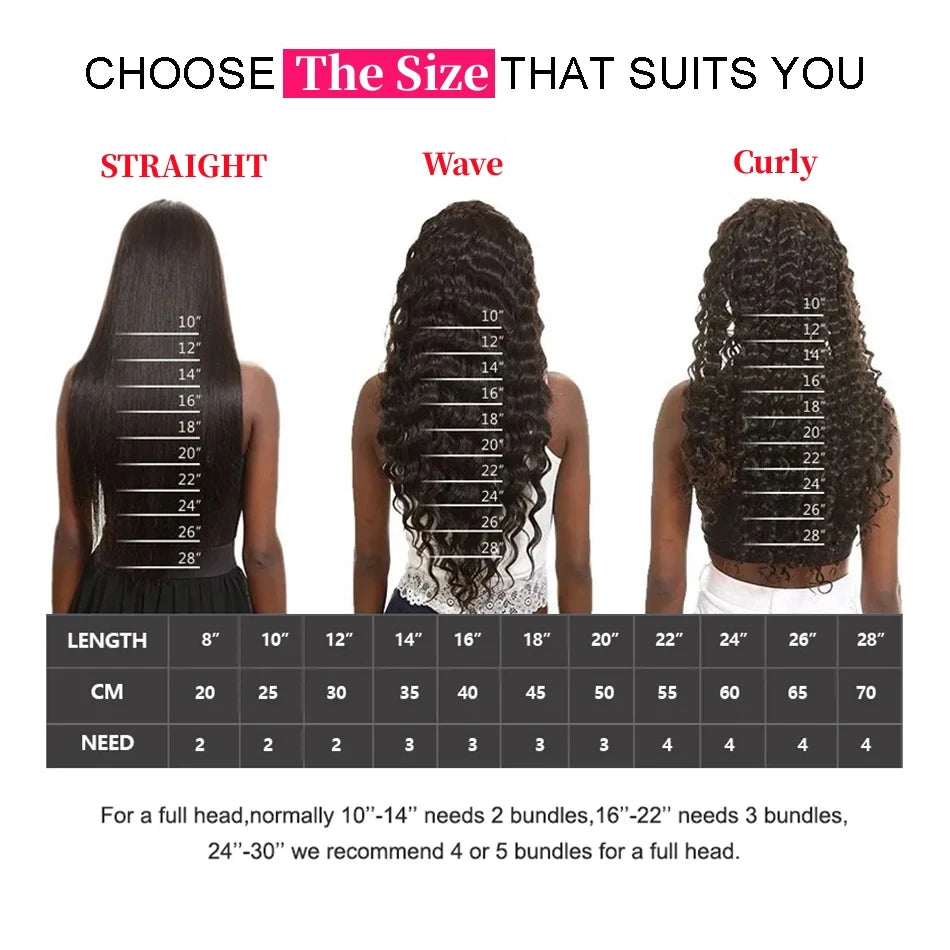 Ombre Red With Blonde Highlights Body Wave 5x5 Glueless Wigs Human Hair Burgundy for Women Pre Plucked 200 Density Colored Wig