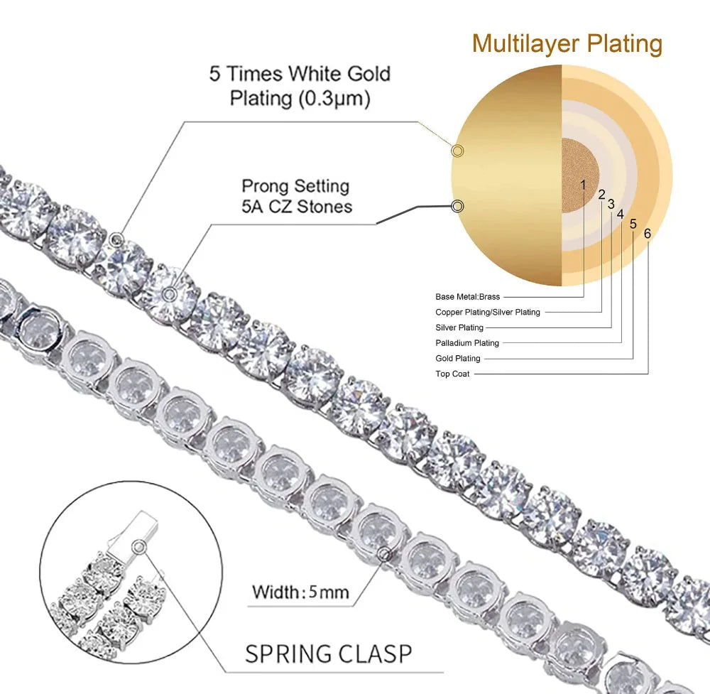 Hip Hop Jewelry Cubic Zirconia Iced Out Tennis Chain Iced Out 18k Gold Plated Bling Necklace For Women Free Custom Laser Logo Secondary image
