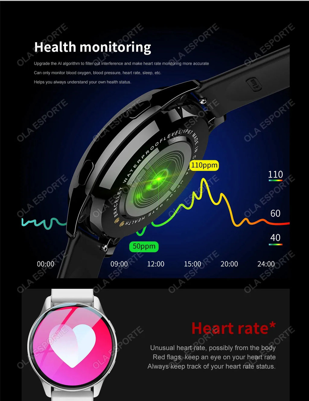 Xiaomi Women Bluetooth Call Smart Watch HeartRate Blood Pressure Monitoring Smartwatches Waterproof Men Smartwatch Android IOS