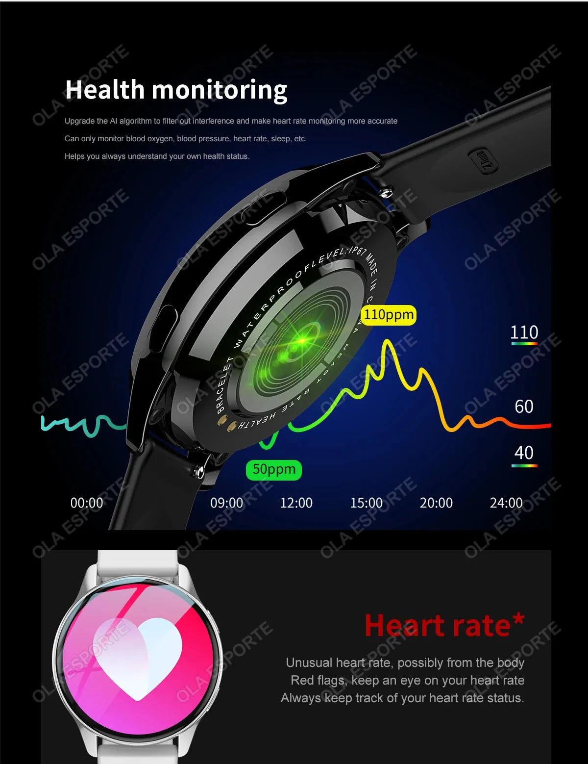 Xiaomi Women Bluetooth Call Smart Watch HeartRate Blood Pressure Monitoring Smartwatches Waterproof Men Smartwatch Android IOS