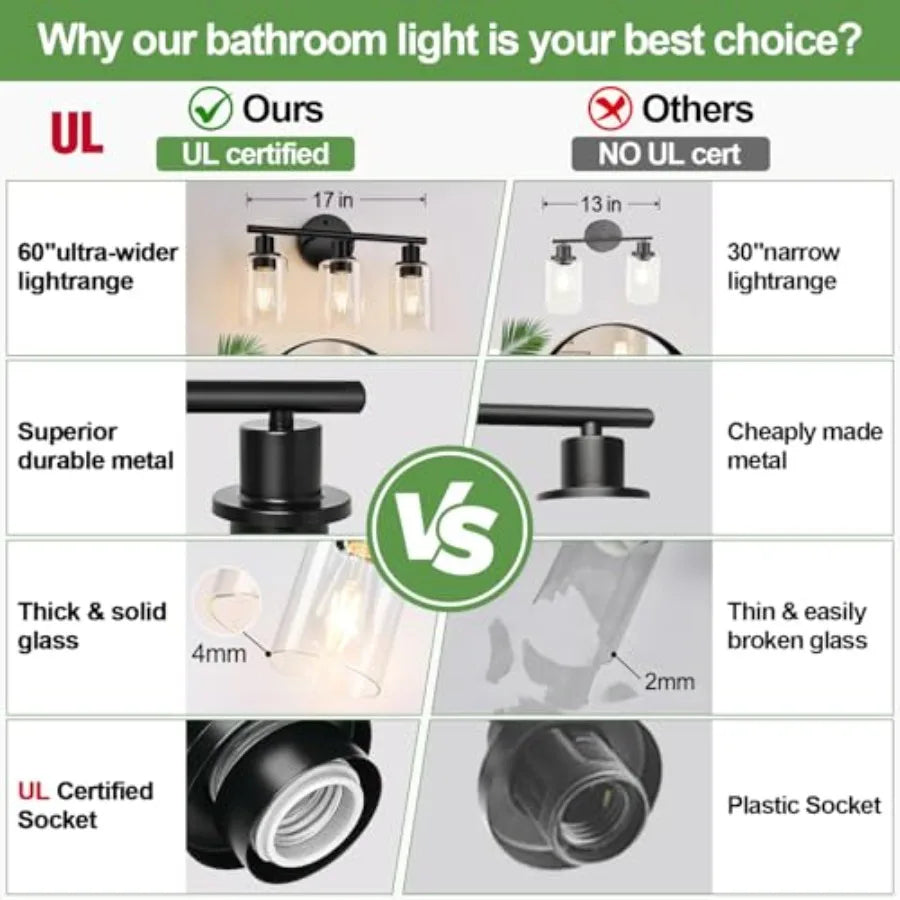 3-Light Bathroom Light Fixtures, 17.23" Black Modern Vanity Lights with Clear Glass Shade, Bathroom Wall Lamp for Mirror Kitche