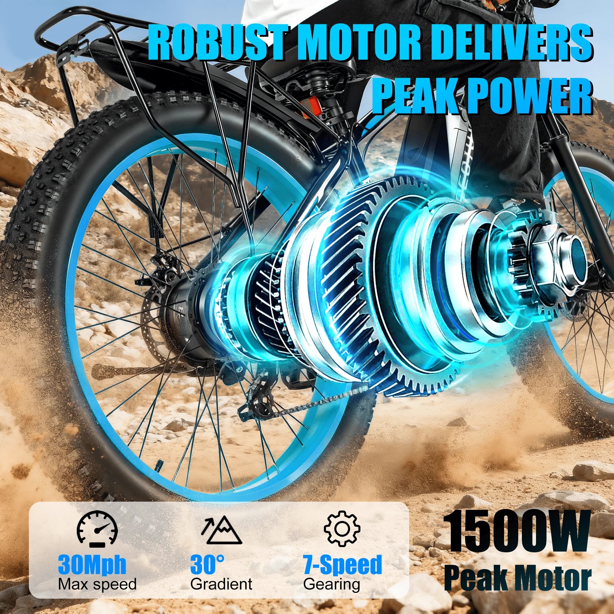 EOEOTWO Electric Bike,1500W Peak Ebikes for Adults, 26'' Fat Tire Best Ebike for Men, 70 Miles with 960Wh Battery, 25-30MPH Max Speed Bicycles, 330LB Capacity Secondary image