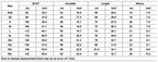 New 24-25 Summer Christ of Rio de Janeiro Tee Jersey CHATGPT Intelligent Design Edition Special Soccer Jersey For Kids/Adult Kit