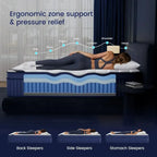 XL Mattresses, 12 Inch Twin XL Mattress in a Box, Medium Pocket Spring and Gel Memory Foam Hybrid Mattress for Superior Comfort