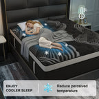 12"14" Gel Memory Foam Hybrid Pocket Spring Mattress Twin Full Queen King Bed Mattress In A Box, Medium Firm Motion Isolation