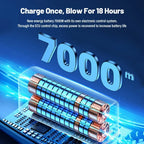 Neck Bladeless Fan Mini Ultra Long Life Portable Lazy Silent Fan Usb Charging Student Sports Office Digital Display Power 5 Gear