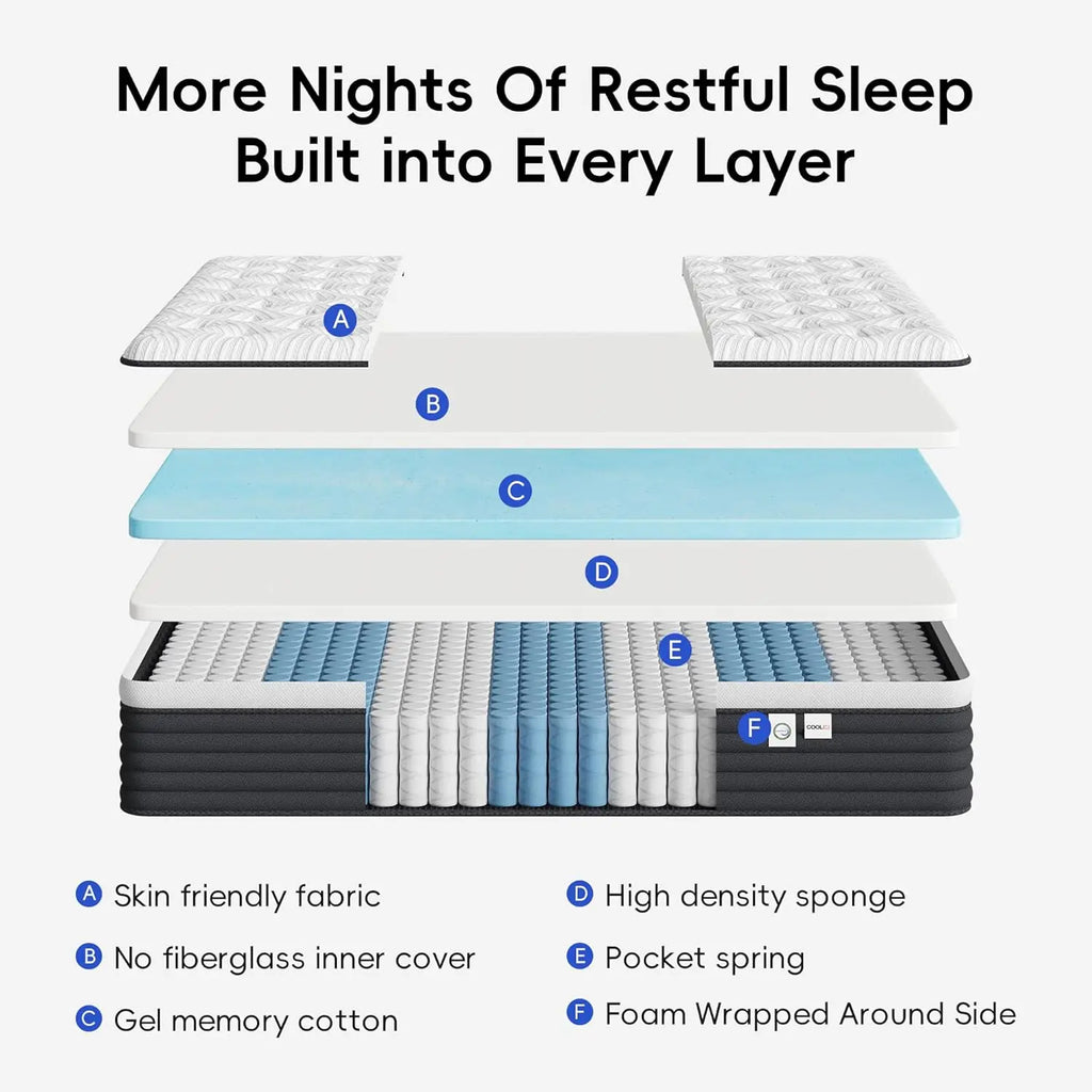 Twin Mattress, 12 Inch Hybrid Memory Foam Mattress in a Box, Pressure Relief for Back Support, Medium Firm,, Customized