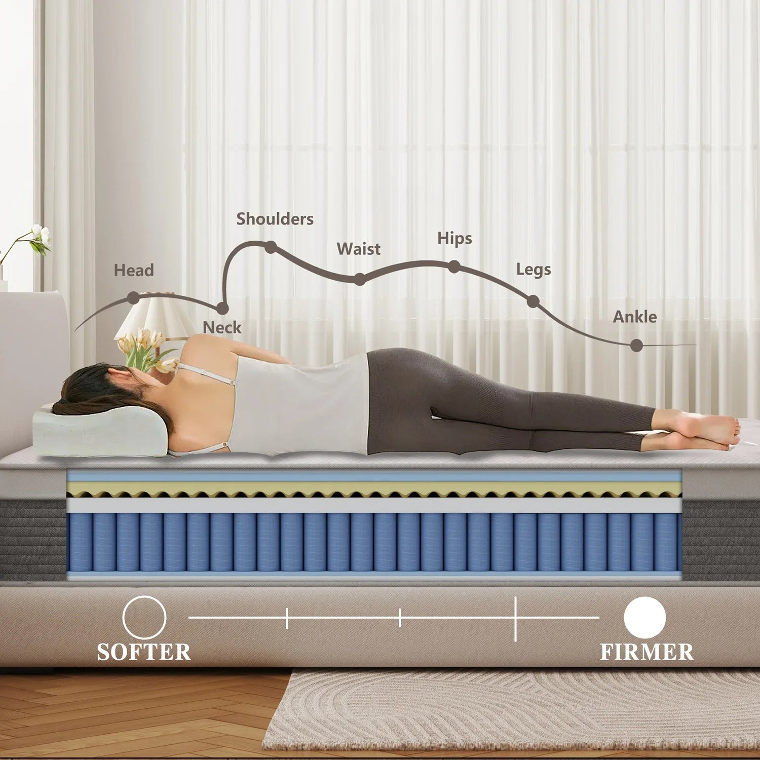Twin XL Mattress, 12 Inch Twin XL Mattress in a Box Hybrid Design for Cooling Sleep Pressure Relief Supportive Fiberglass Free