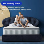 Mattress in a Box Gel Memory Foam Full Bed Mattress with Pocket Springs,Medium Firm,Pressure Relief Customized