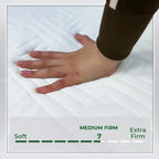 Twin Mattress, 4 Inch Foam Mattress in a Box, Medium Firm, Reversible, Pressure Relief, for Bunk Bed, Customized