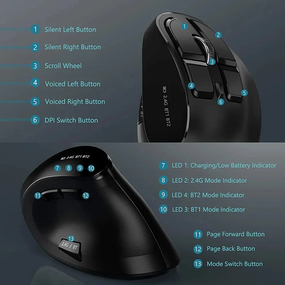 JOMAA 2.4G Wireless Mouse Rechargeable Bluetooth Mouse Ergonomic Vertical Mouse for Mac Windows Laptop Tablet Gaming Mause Secondary image