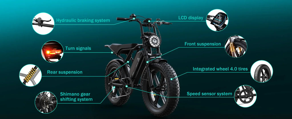 TST R002 1500W e-bike, 20" fat tires, 60-100mile range, 28MPH, 48V 15Ah battery, for all terrains.