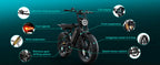 TST R002 1500W e-bike, 20" fat tires, 60-100mile range, 28MPH, 48V 15Ah battery, for all terrains.