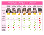 Full Wig Human Hair 250 Density 613 Blonde Preplucked Straight Full Human Hair Wig Real Glueless Hd Lace Frontwig