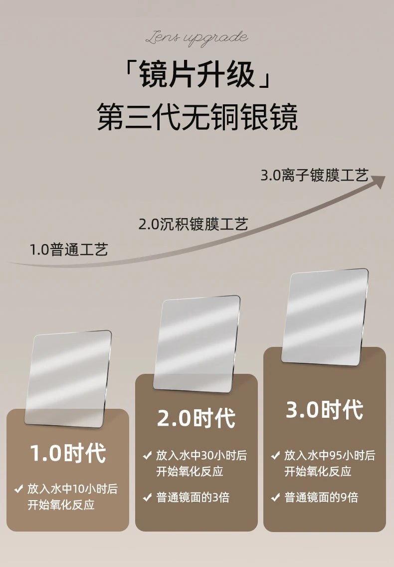 Bathroom Luxury Mirror Modern Designer Aesthetic Cute Chinese Rectangle Mirror Fashion Universal Dekoracyjne Lustra Room Decor