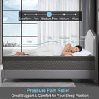 10"12"14"Twin Full Queen King Size Mattress in a Box Hybrid Spring Memory Foam,Euro Top Mattresses Medium Firm for Motion Isolat