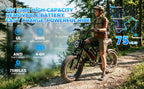 20 Inch Wild Beast Ebike,Certified UL2849 45° Climbing Adjustable Front Brake Seat Factory Original Free Local Shipping