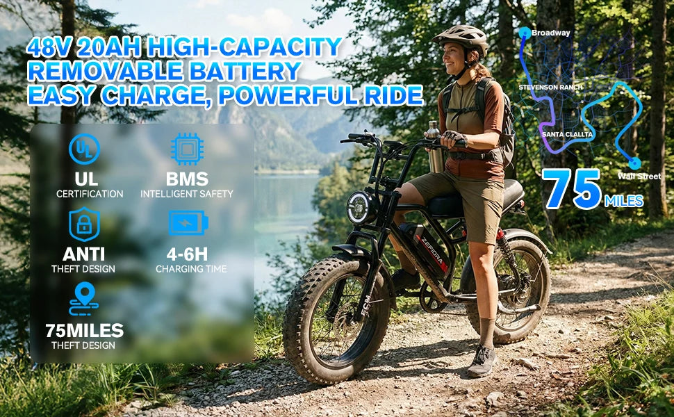 20 Inch Wild Beast Ebike,Certified UL2849 45° Climbing Adjustable Front Brake Seat Factory Original Free Local Shipping