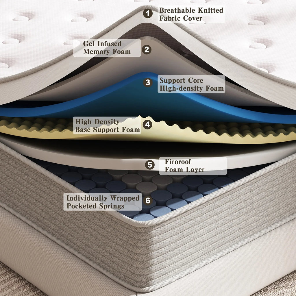 Twin XL Mattress, 12 Inch Twin XL Mattress in a Box Hybrid Design for Cooling Sleep Pressure Relief Supportive Fiberglass Free