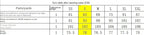 Y2K Blue Stretchy Heart Shaped Flared Jeans High Waist Retro Fashion Trendy Elastic Trousers for Women