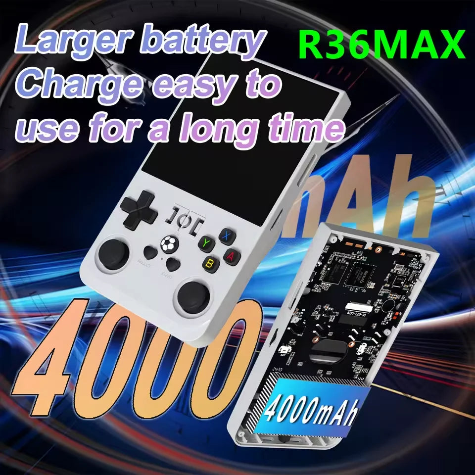 R36MAX Retro Handheld Video Game Console Linux System 4.0Inch IPS Screen Portable Pocket Video Player 64GB 128GB Games Kids Gif