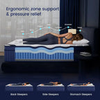 XL Mattresses, 12 Inch Twin XL Mattress in a Box, Medium Pocket Spring and Gel Memory Foam Hybrid Mattress for Superior Comfort