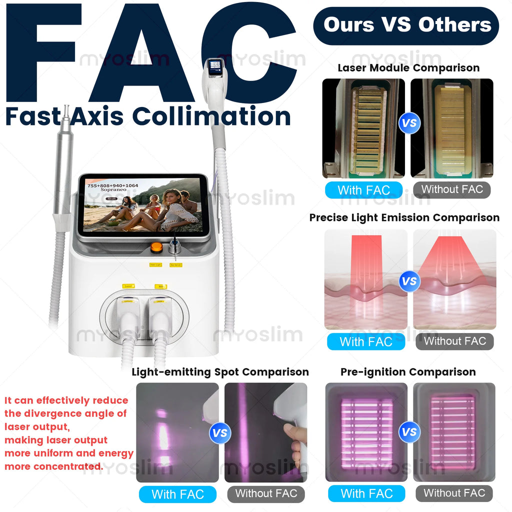 FAC 5000W 2 IN 1 Professional 4 Wave 808 Diode Laser Permanent Painless Hair Removal Picosecond Laser Tattoo Removal Machine