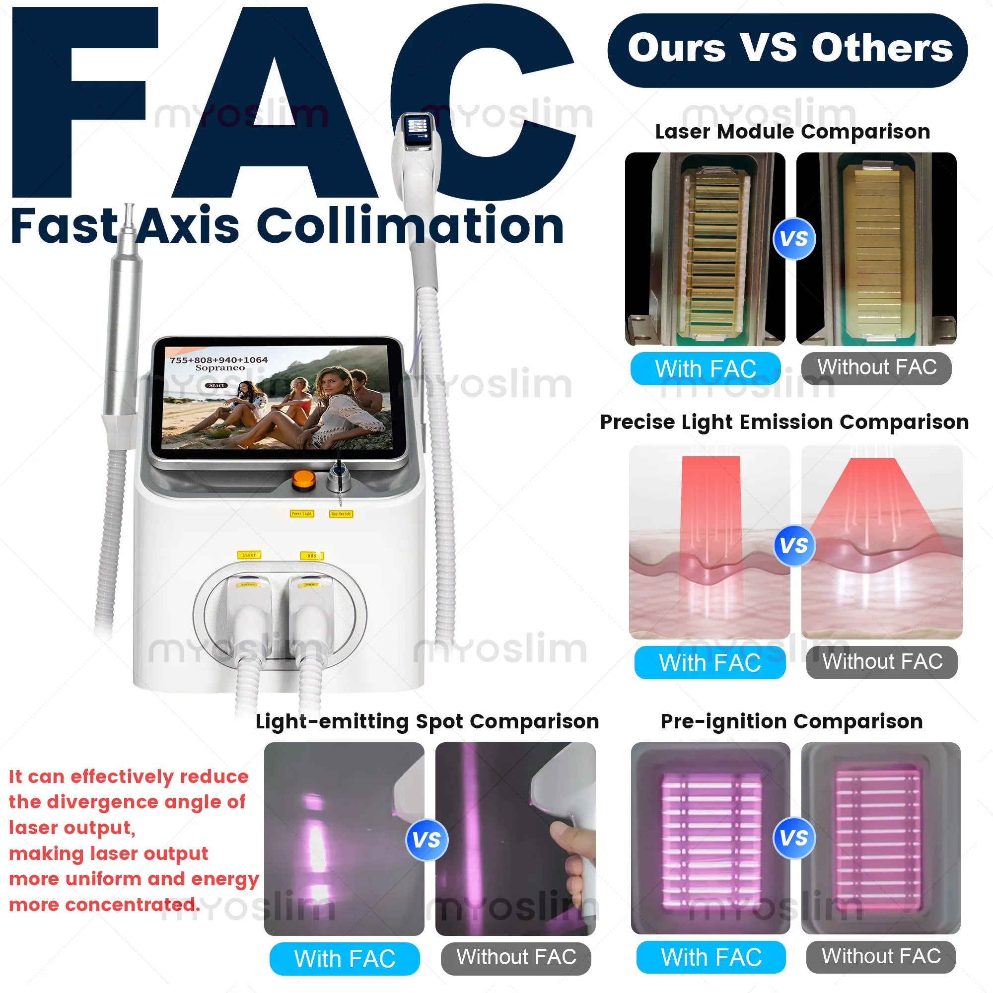 FAC 5000W 2 IN 1 Professional 4 Wave 808 Diode Laser Permanent Painless Hair Removal Picosecond Laser Tattoo Removal Machine