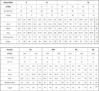 Saudi Arabia Sexy Yellow Prom Dresses for Women 2026 Pleated Chiffon Evening Gown Floor Length Formal Occasion Dress Customized