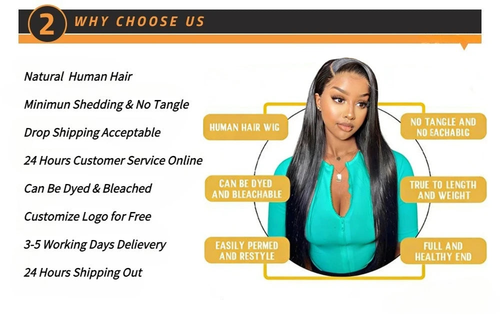 Deep Wave 13x6 HD Lace Frontal Human Hair Wig 200 Density Water Curly Transpare 360 Full Lace Front Wigs For Women 30 40 Inch