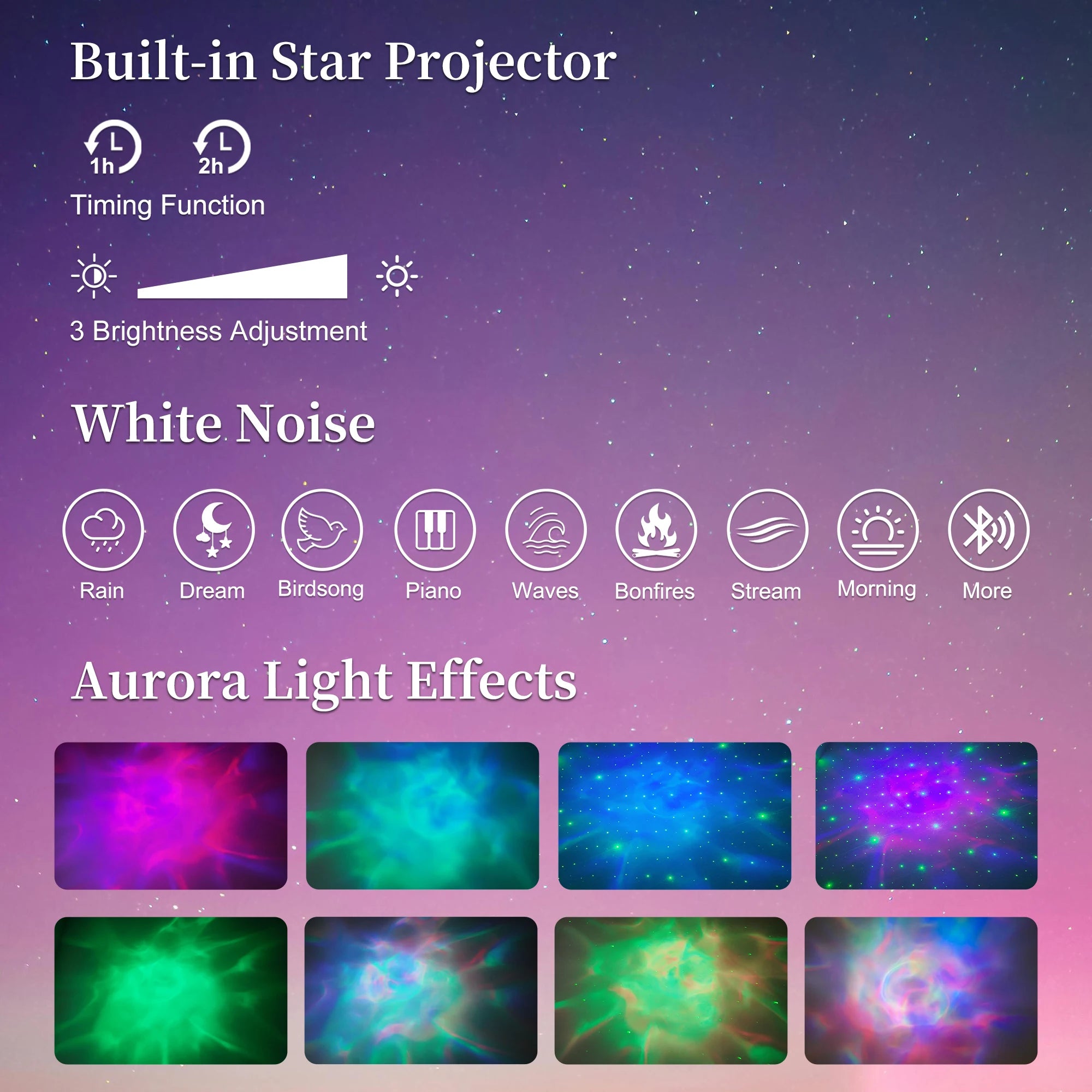 LED Bed Frame with Galaxy Star Projector, Platform Bed with Charging Station, 52" Wingback Storage Headboard, No Box Spring