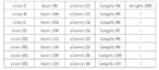 Plus Size Women Short Sleeve O-Neck Loose Casual Dresses