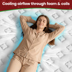 12 Inch Twin Mattress Memory Foam Mattress in a Box - Medium Firm Feel, Cool Sleep & Pressure Relief - CertiPUR-US Certified