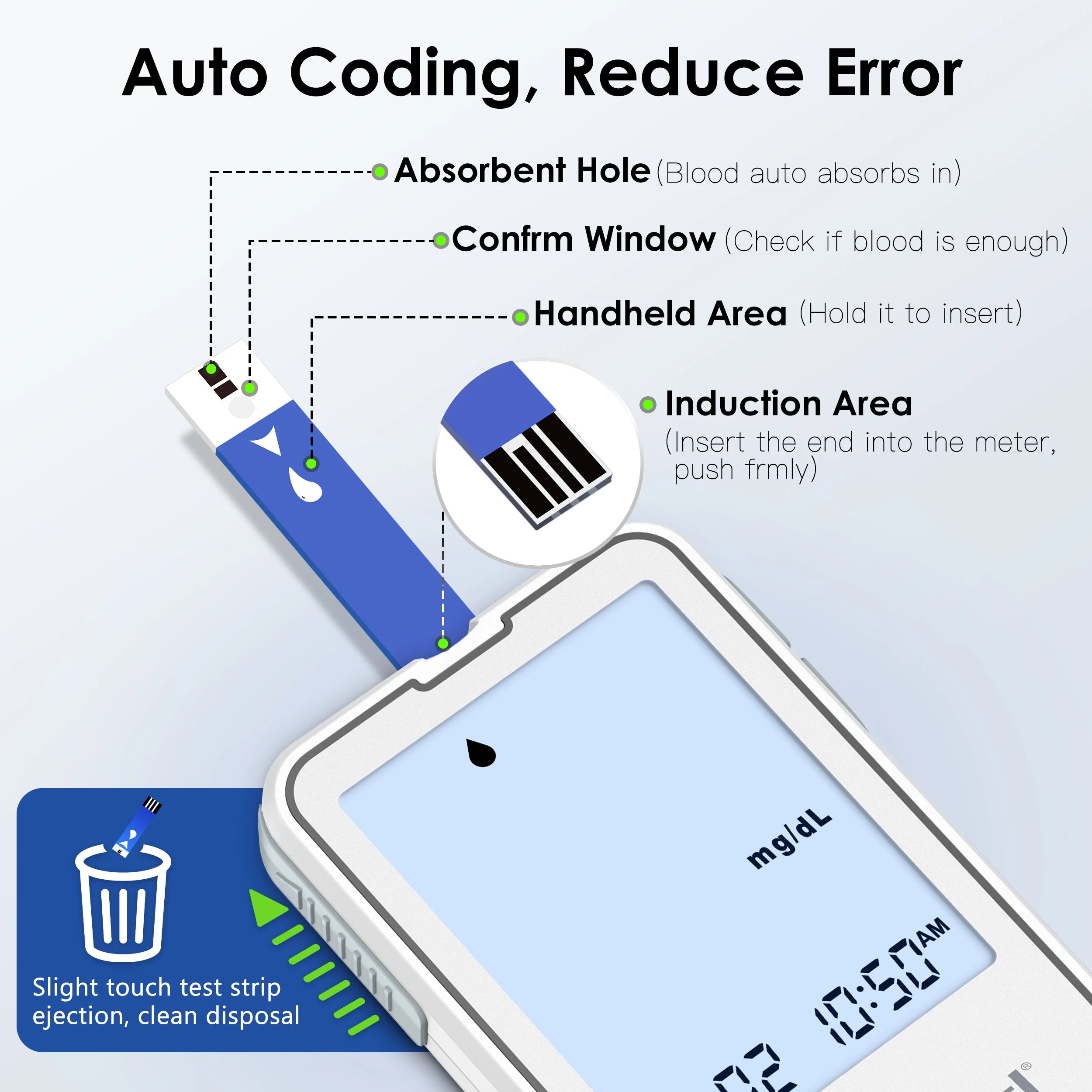 LinkSun G-425-1 Blood Glucose Meter Kit 50/100pcs Test Strips Lancets for Diabetes Monitor Digital Glucometer Blood Sugar Meter