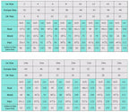 Lily White Evening Gown Full Sleeve A-Line Prom Dress Sequin Crystals Evening Dress Full Sleeves robes de soirée Customized