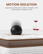 14 Inch Full Size Firm Mattress for Seniors Orthopedic Support Hybrid Pocket Springs Motion Isolation Fiberglass-Free