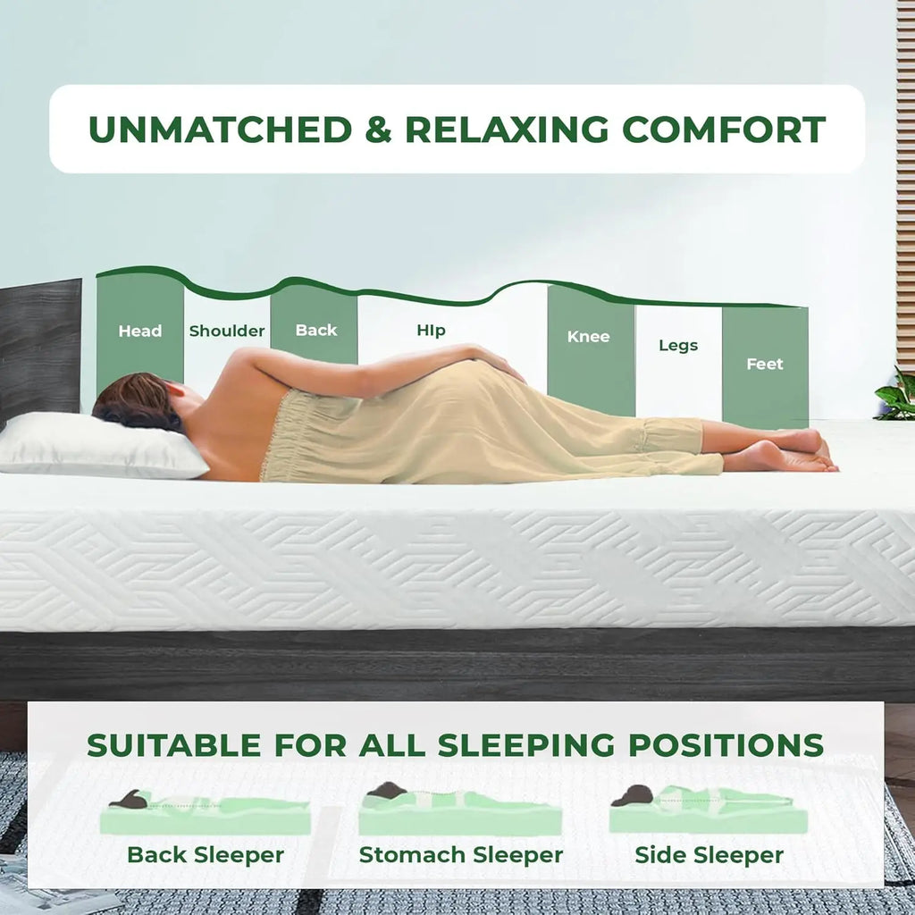 Twin Mattress, 4 Inch Foam Mattress in a Box, Medium Firm, Reversible, Pressure Relief, for Bunk Bed, Customized