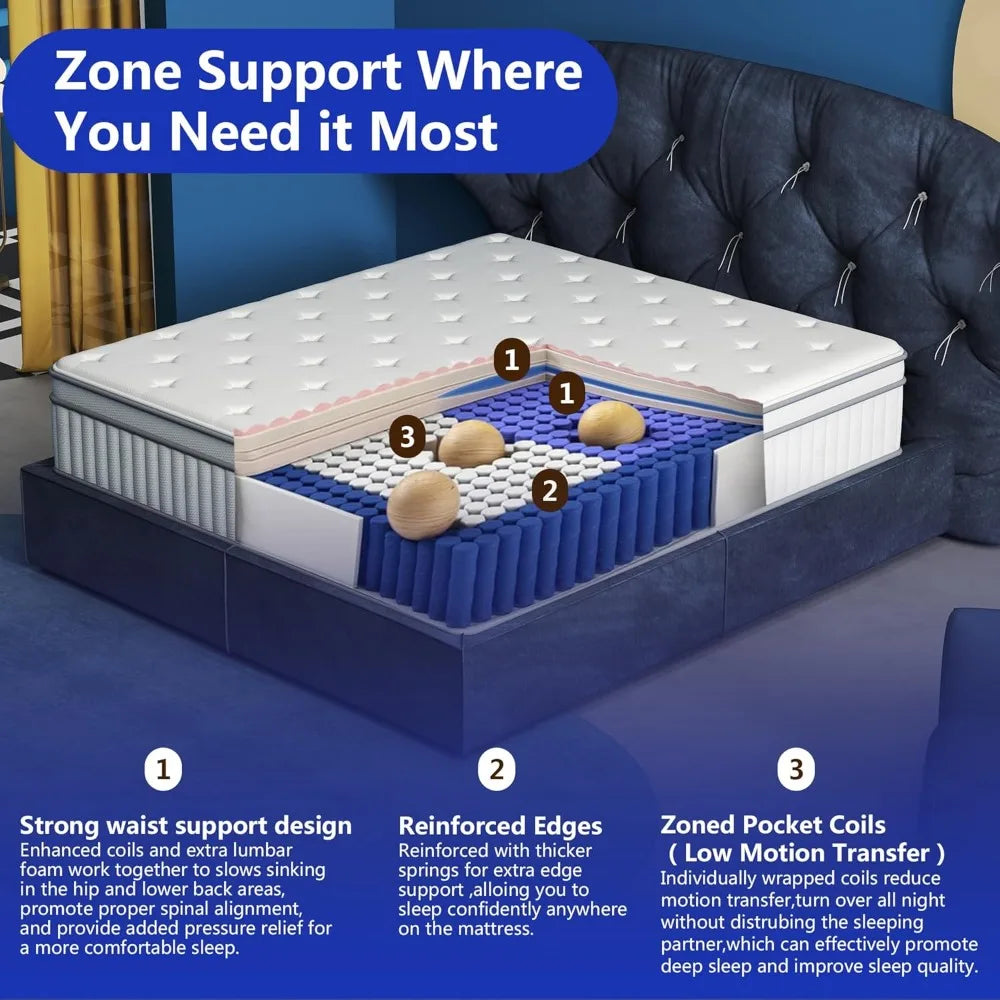 Mattress in a Box Gel Memory Foam Full Bed Mattress with Pocket Springs,Medium Firm,Pressure Relief Customized