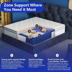 Mattress in a Box Gel Memory Foam Full Bed Mattress with Pocket Springs,Medium Firm,Pressure Relief Customized